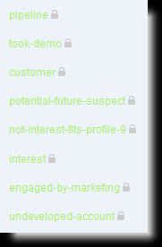 lists