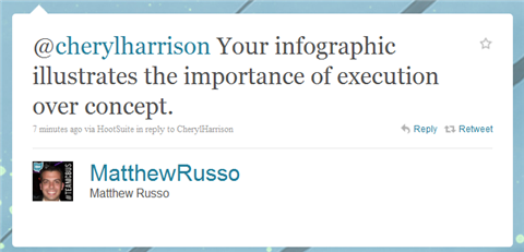 matthew-russo-twitter matthew-russo-twitter